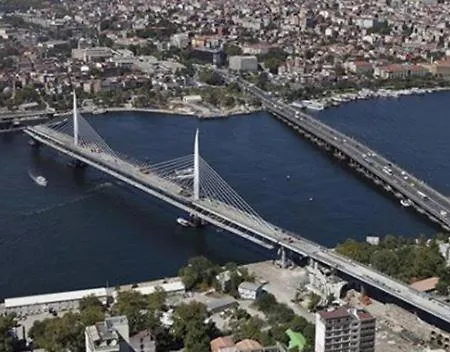 Diyar Cema Budget *